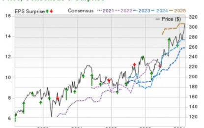 Keep An Eye On This Historically Hot Retail Stock As Earnings Approach