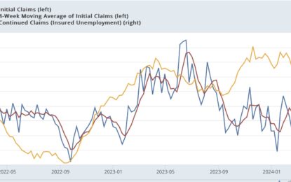 Good News And Bad News Thursday: The Good News Is Jobless Claims