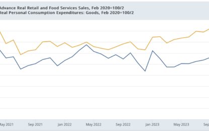 Good News And Bad News Thursday: The Bad News Is Real Retail Sales