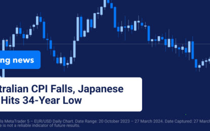 Australian CPI Falls, Japanese Yen Hits 34-Year Low