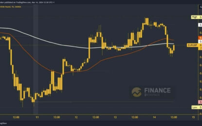 EURGBP And EURCHF: EURCHF Rises To 0.96289 This Morning