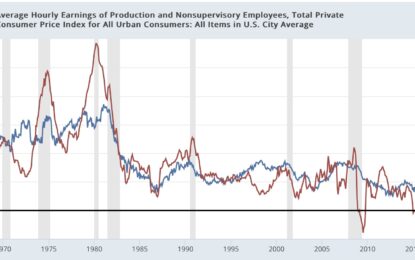 The Most Potent Labor Market Indicator Of All Is Still Strongly Positive