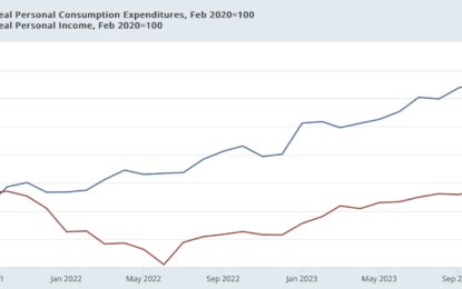 Real Personal Income And Spending: If Last Month Was “Goldilocks”, This Month Was Close To “Anti-Goldilocks”