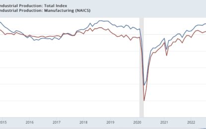 Industrial And Manufacturing Production Improve For The Month