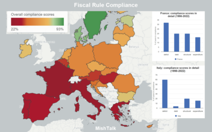 Expect A Financial Crisis In Europe With France At The Epicenter