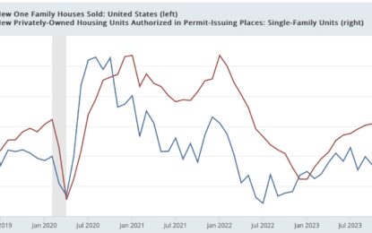 As Mortgage Rates Remain Rangebound, So Do New Home Sales