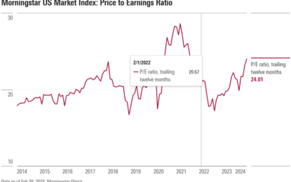 A Valuation Conversation 
                    
 