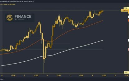 Ethereum Price Is In A Bullish Trend Towards The $4000 Level