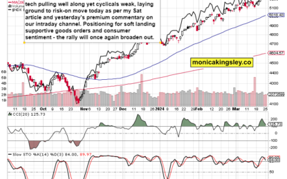 More Stock Gains