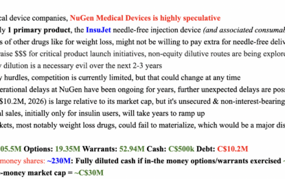 NuGen Medical’s Needle-Free Injection Could Be Game-Changer