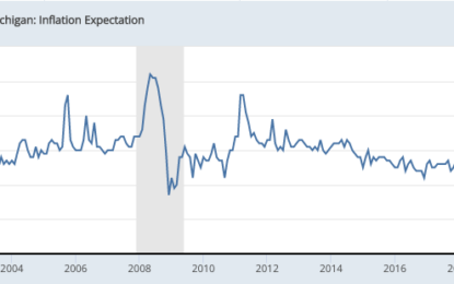 Price Indices: Constant Utility Or Constant Quantity?