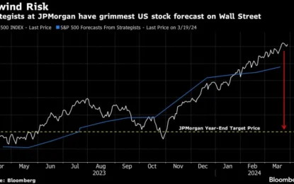 The Market Will Soon Hit An Air Pocket And Drop 20% In A Matter Of Months