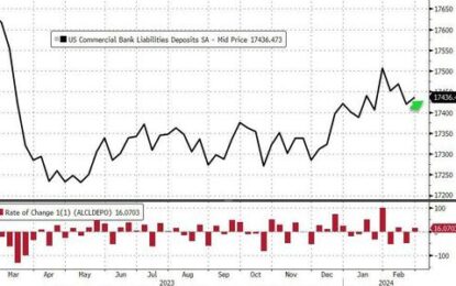 Large US Banks Saw Over $7BN Deposit Outflows Amid NYCB Chaos Last Week