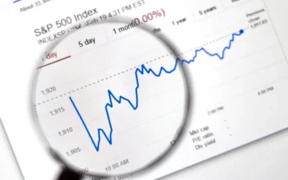 SP500 Analysis & S&P500 Price Prediction Forecast – Saturday, March 30