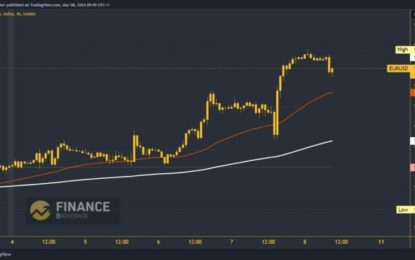 EURUSD And GBPUSD: EURUSD Slips To Support At 1.09300 Level