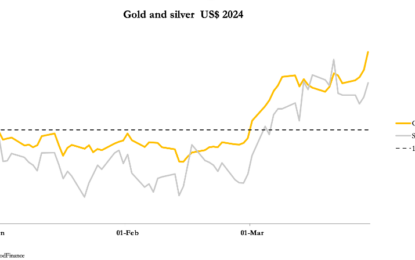 Gold Soars To Record Highs