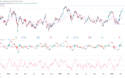 Lloyds Share Price Has Soared As I Predicted: Is It A Buy?