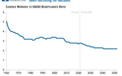 Retirement Crisis Faces Government And Corporate Pensions