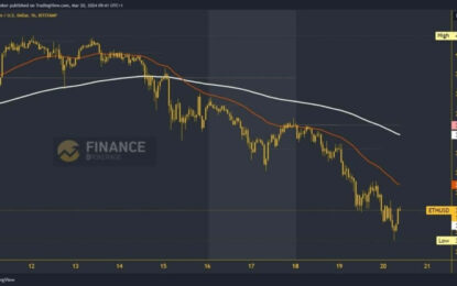 Ethereum Price Drops To $3059: What To Expect Next?