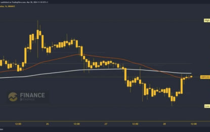 Ripple And Tron: Ripple Under Less Pressure At 0.6250 Level