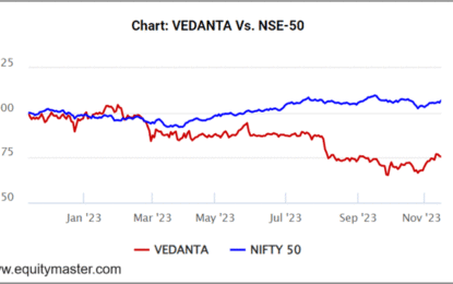 Sensex Today Trades Higher; Nifty Opens At Record High