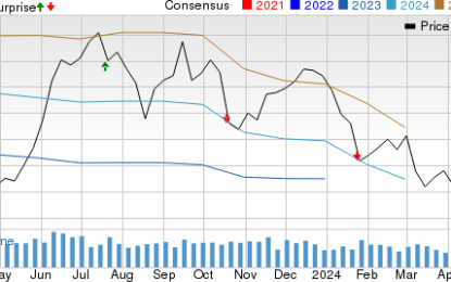 Tesla Q1 Earnings Miss Expectations, Decline Y/Y