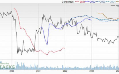 Bull Of The Day: Xenia Hotels