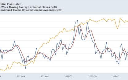 Decline In Continuing Claims, Stability In Initial Claims Suggest Downward Pressure On The Unemployment Rate