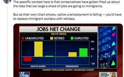 “All The New Jobs Are Going To Immigrants”