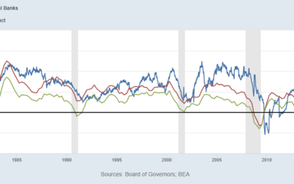 Market Morsel: Cash And Carry