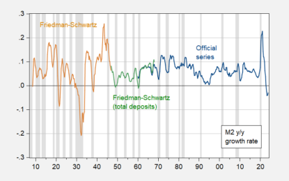 Steve Hanke Says The Recession Cometh