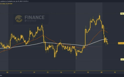 Ethereum Price Drops Below $3200 And EMA200 Moving Average