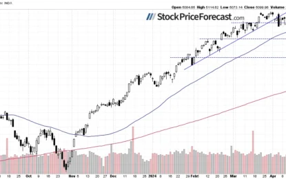 Stocks To Extend Rebound Before Fed, Earnings?