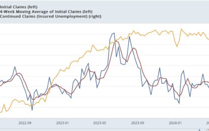 Jobless Claims Still Positive