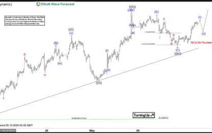 Elliott Wave Expects AUDUSD To Break Higher