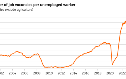 Cooling UK Jobs Market Bolsters Chances Of Near-Term Rate Cut