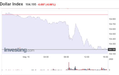 Stocks And Precious Metals Charts – Soft CPI