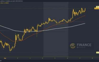 Solana And Cardano: Solana Rises To The $158.00 Level