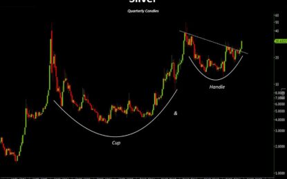 Silver – Breaking Through Key Resistance 
                    
Gold/Silver-ratio breaking out of its triangle consolidation
Silver in US-Dollar – Weekly Chart
Silver in US-Dollar – Daily Chart
Conclusion: Silver – Breaking through key resistance