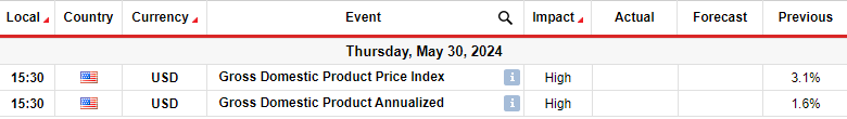 AUD/USD Weekly Forecast: Dollar Gains As Rate Cut Hopes Dim