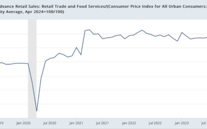 Real Retail Sales Back To Negative YoY