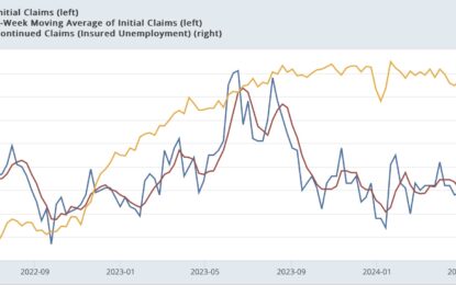 Slight Increasing Trend In Initial Jobless Claims, But Continuing Claims Continue Slightly Lower