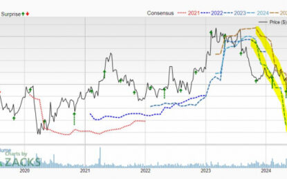 Bear Of The Day: O-I Glass, Inc.