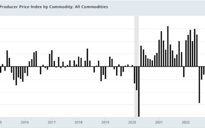 April Producer Prices Reflect Some Building Pressure From A Strong Economy With Full Employment