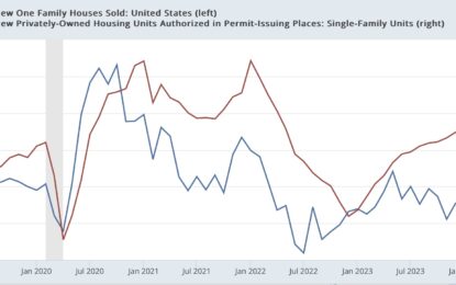 New Home Sales: All Of The Shoes Have Dropped Except One . . .