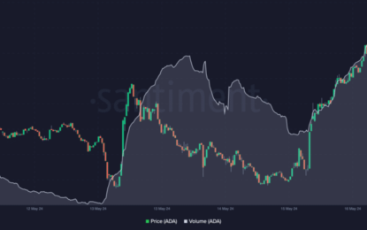 ADA Price Outlook: Cardano Gains Momentum, Eyes Crucial $1 Resistance