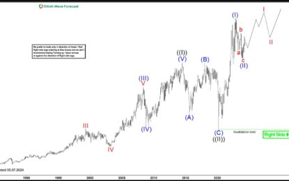 Chevron Ended Correction And Resumed Higher