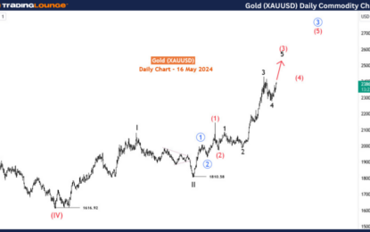 XAUUSD Commodity Elliott Wave Analysis – Thursday, May 16