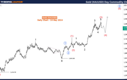 XAUUSD Commodity Elliott Wave Analysis – Friday, May 24