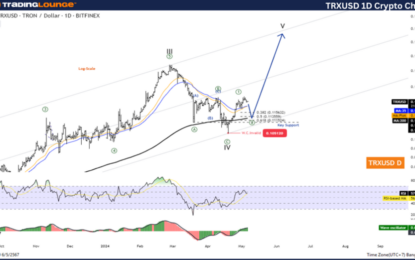 TRON Crypto Price News Today Elliott Wave Technical Analysis – Monday, May 6